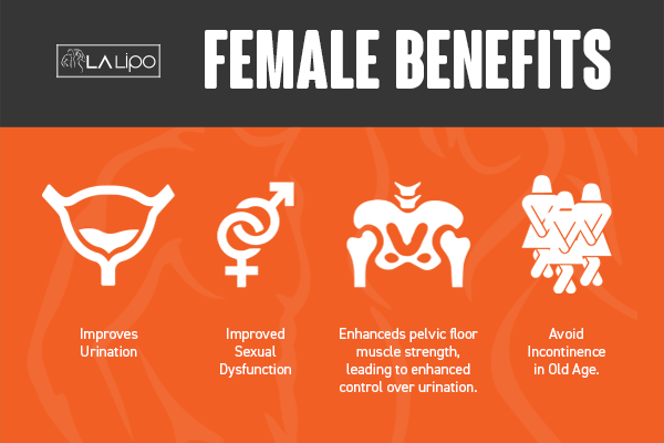 Benefits of overactive bladder treatment Tilbury for women