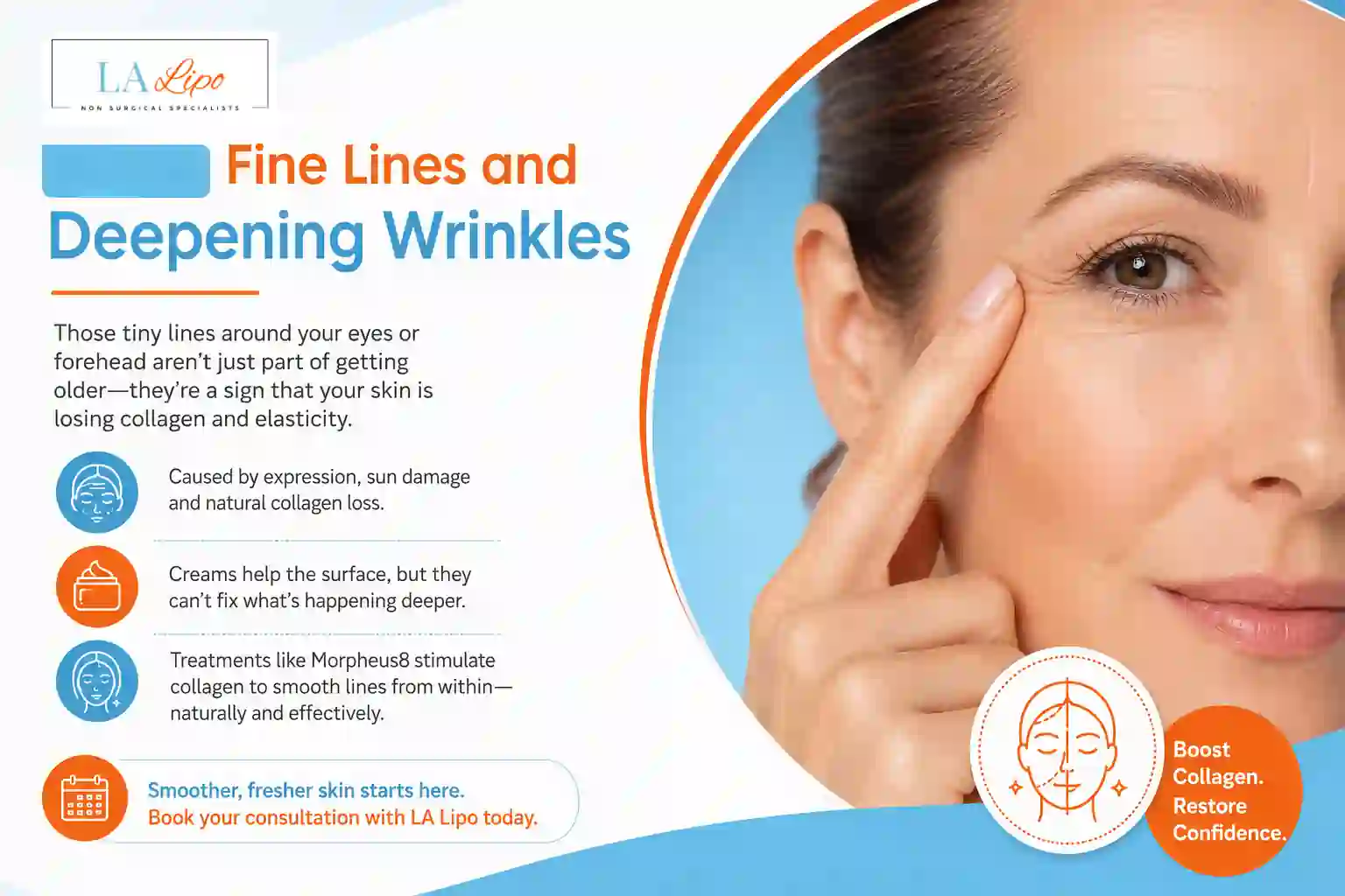 Sign #2: Fine Lines and Deepening Wrinkles Tilbury